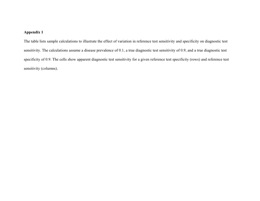 The Table Lists Sample Calculations to Illustrate the Effect of Variation in Reference