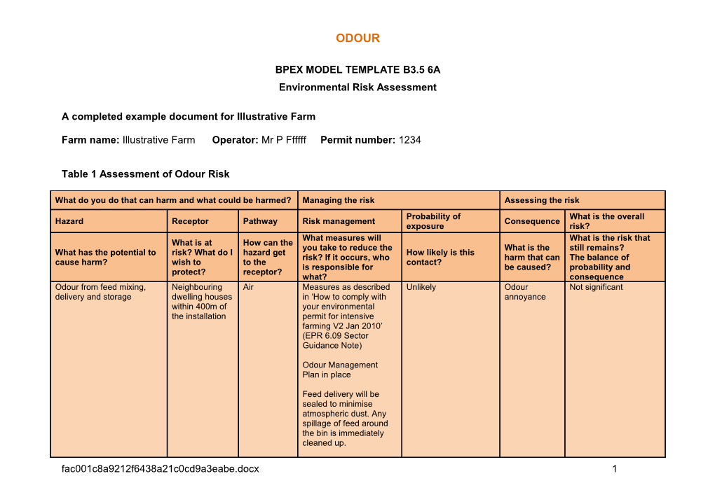 A Completed Example Document for Illustrative Farm