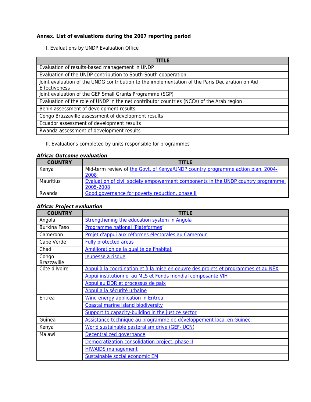 Annex. List of Evaluations During the 2007 Reporting Period