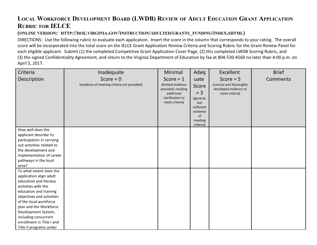 Local Workforce Development Board (LWDB) Review of Adult Education Grant Application Rubric s1