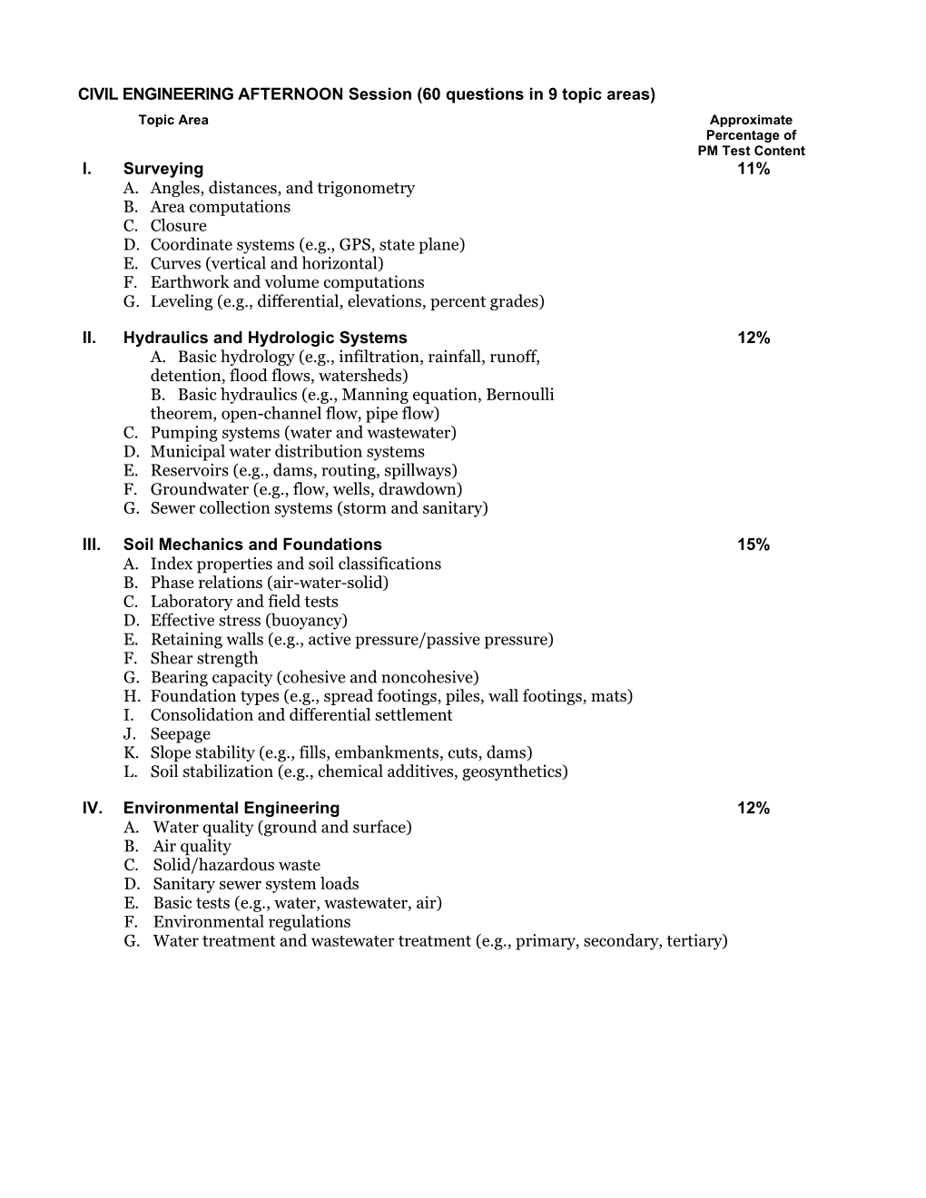 CIVIL ENGINEERING AFTERNOON Session (60 Questions in 9 Topic Areas)