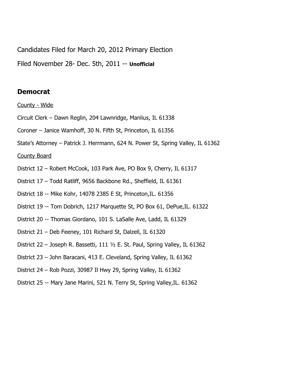 Candidates Filed for March 20, 2012 Primary Election