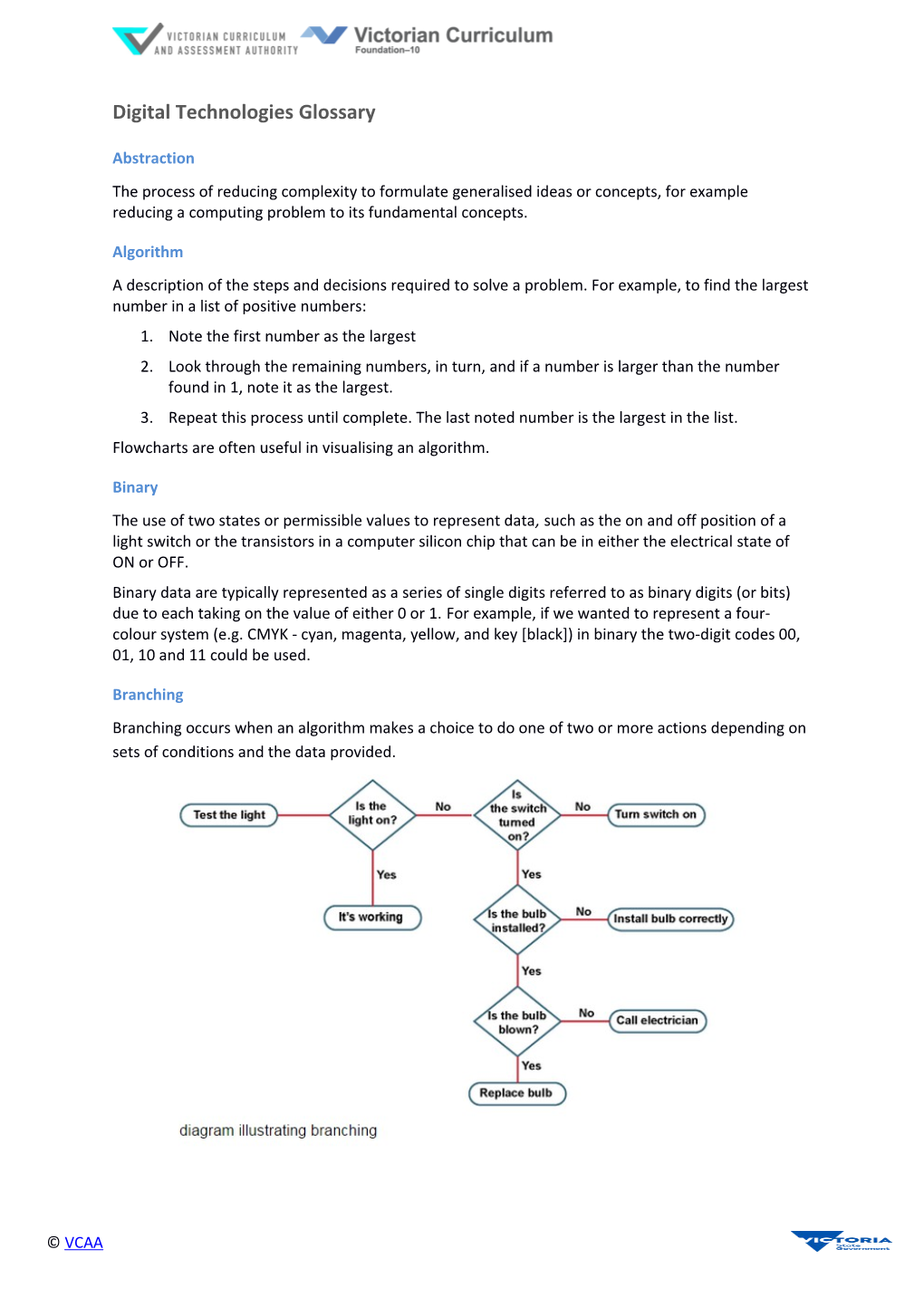 Digital Technologies Glossary