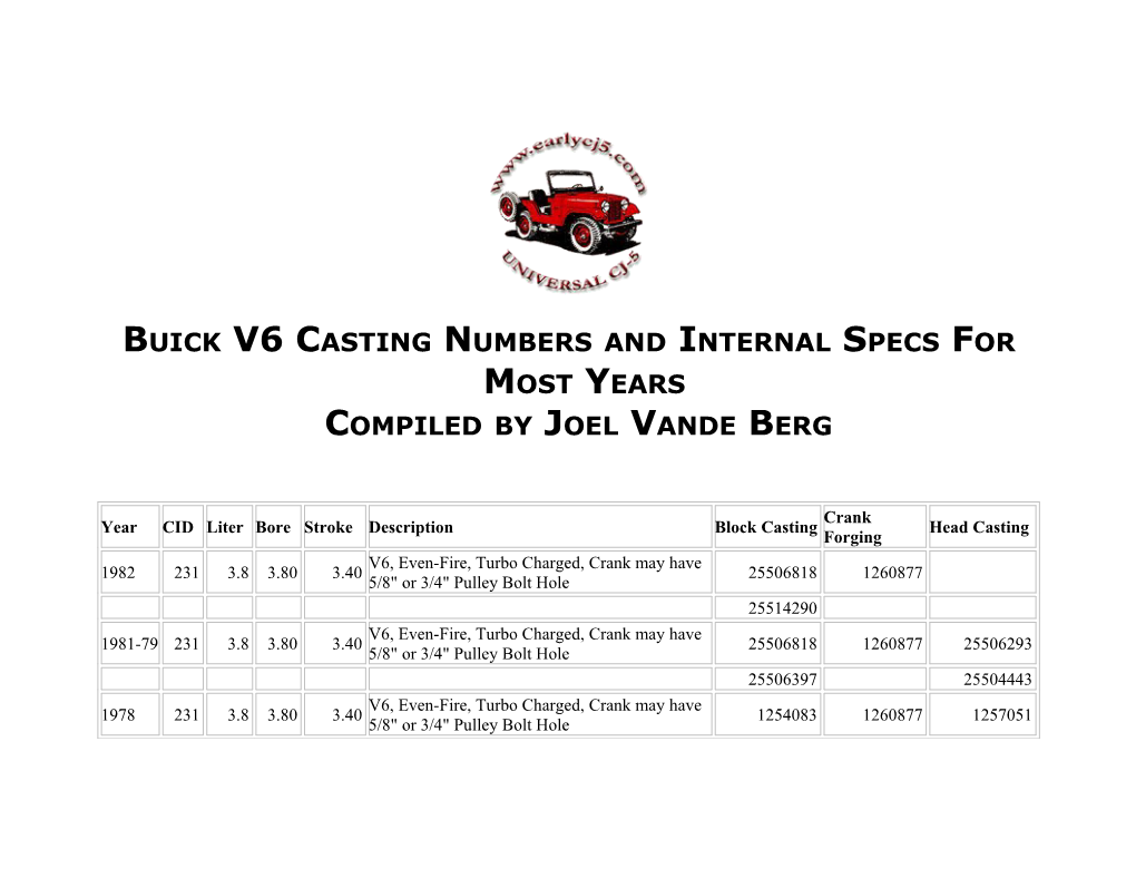 Buick V6 Casting Numbers and Internal Specs for Most Yearscompiled by Joel Vande Berg