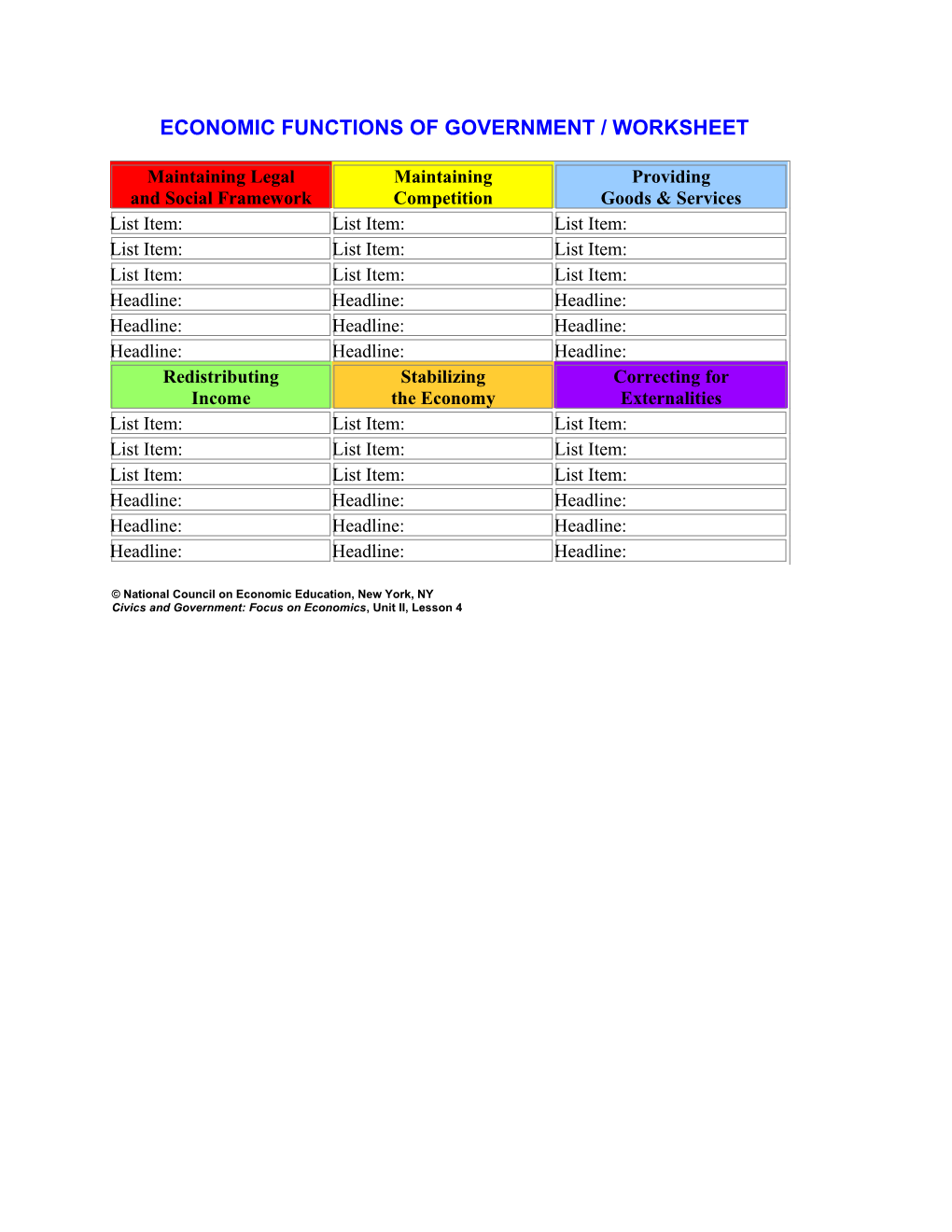 Economic Functions of Government / Worksheet