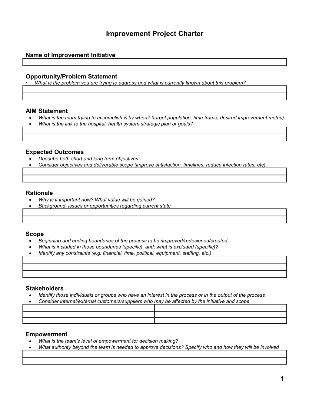 Improvement Team Charter