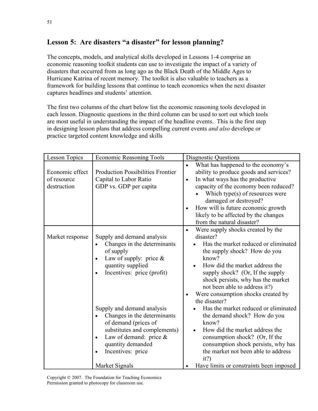 Lesson 5: Are Disasters a Disaster for Lesson Planning