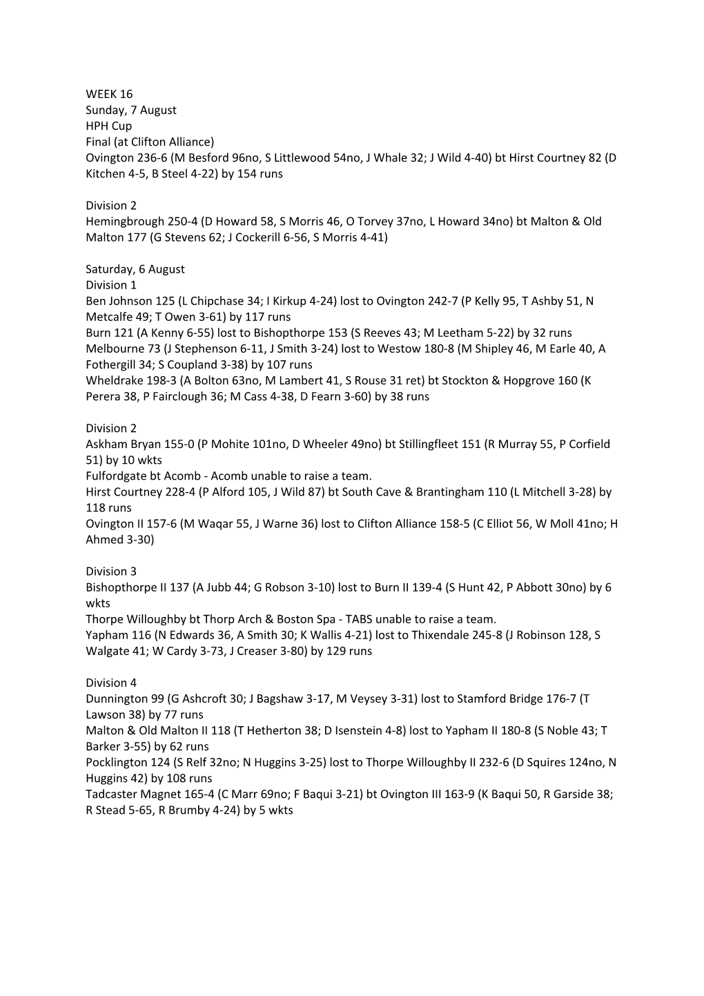 Ovington 236-6 (M Besford 96No, S Littlewood 54No, J Whale 32; J Wild 4-40) Bt Hirst Courtney