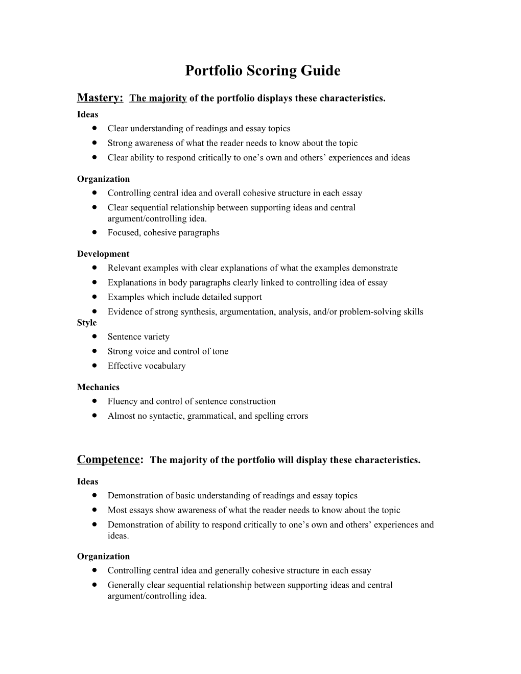 Portfolio Scoring Guide