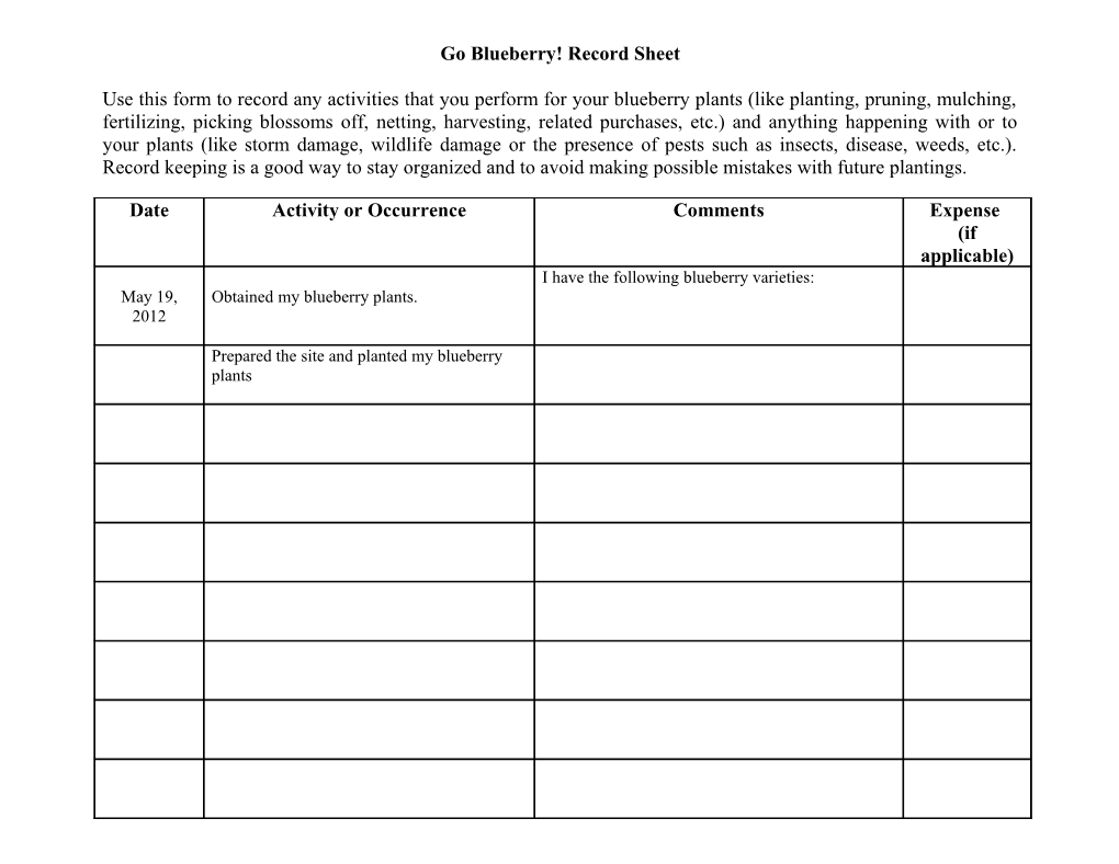 Go Blueberry! Record Sheet