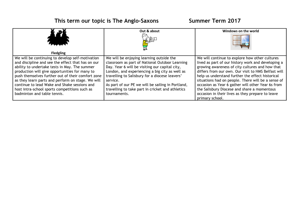 This Term Our Topic Isthe Anglo-Saxons Summer Term 2017