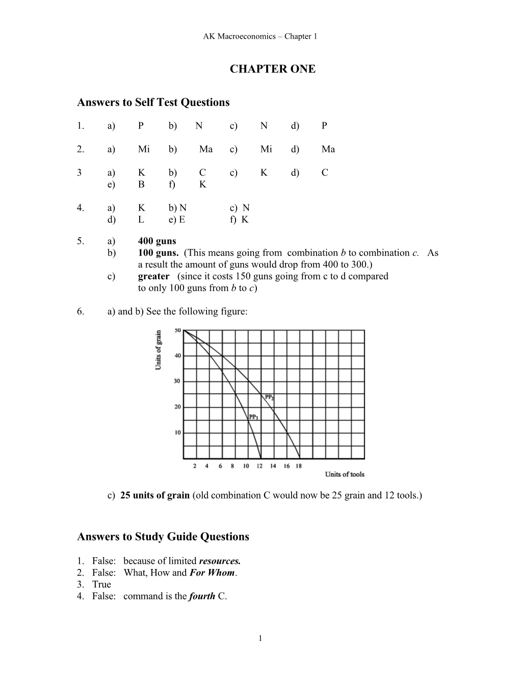 Answers to Self Test Questions s1