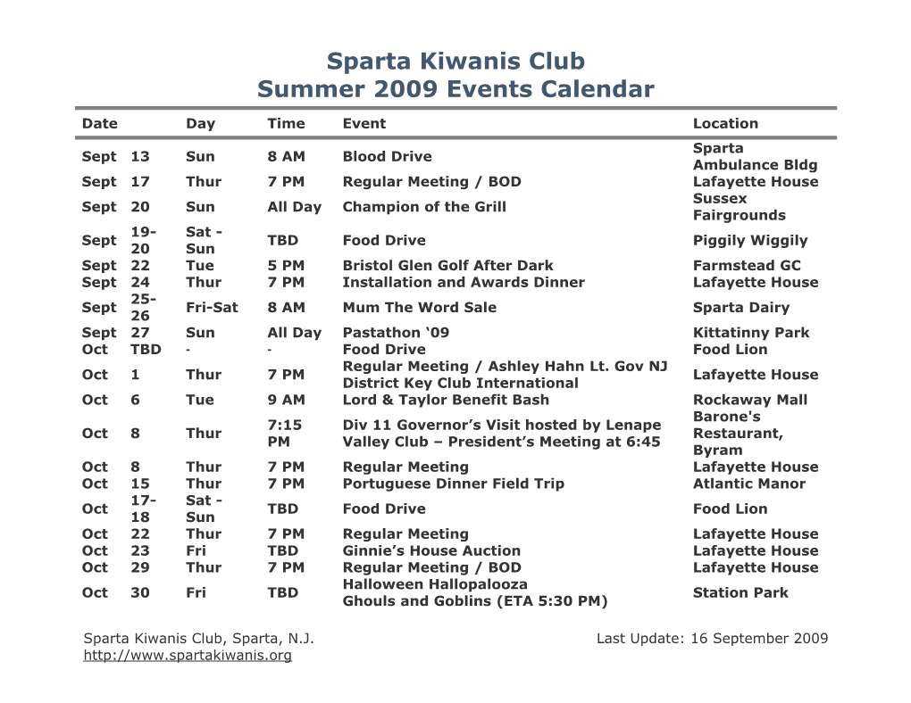Sparta Kiwanis Club