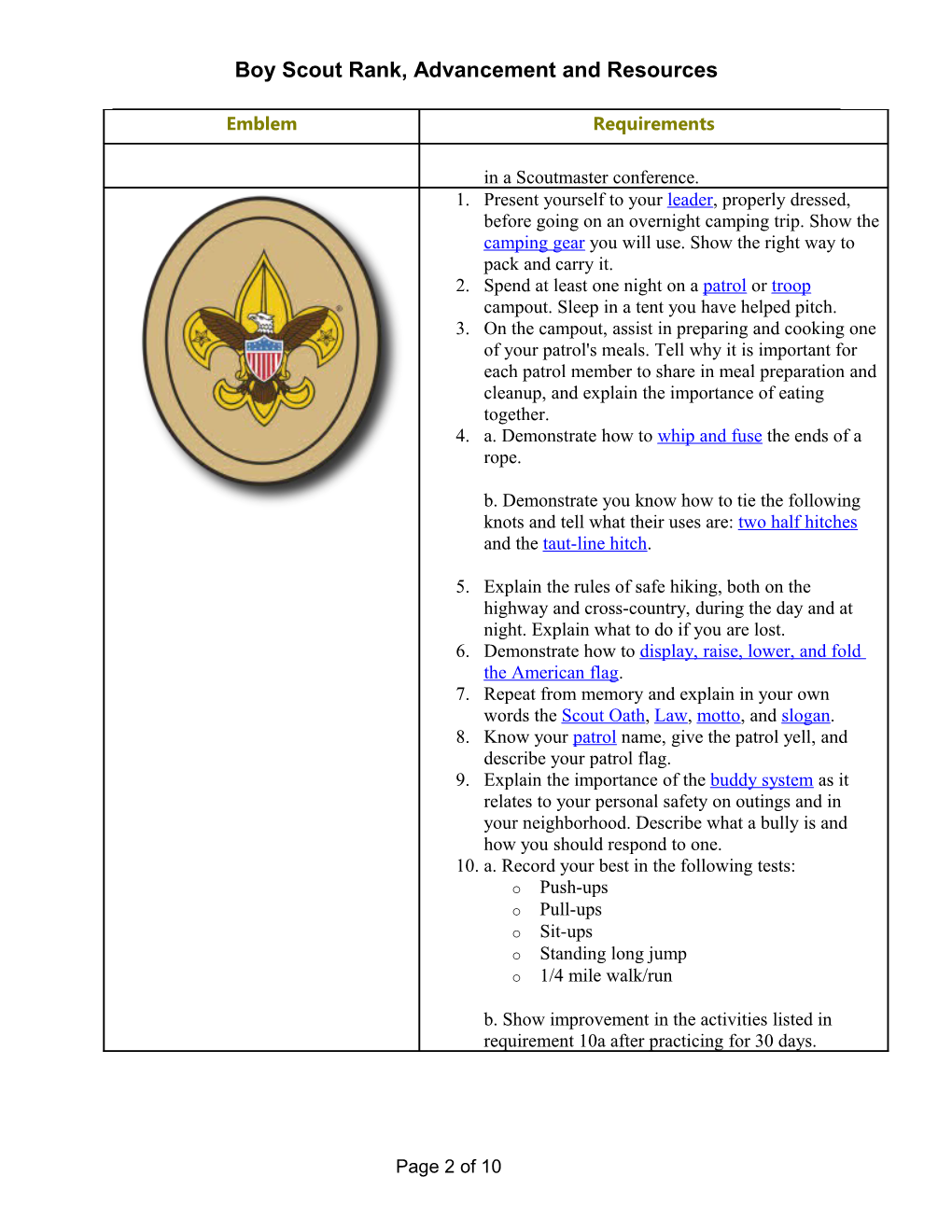 Boy Scout Rank, Advancement and Resources