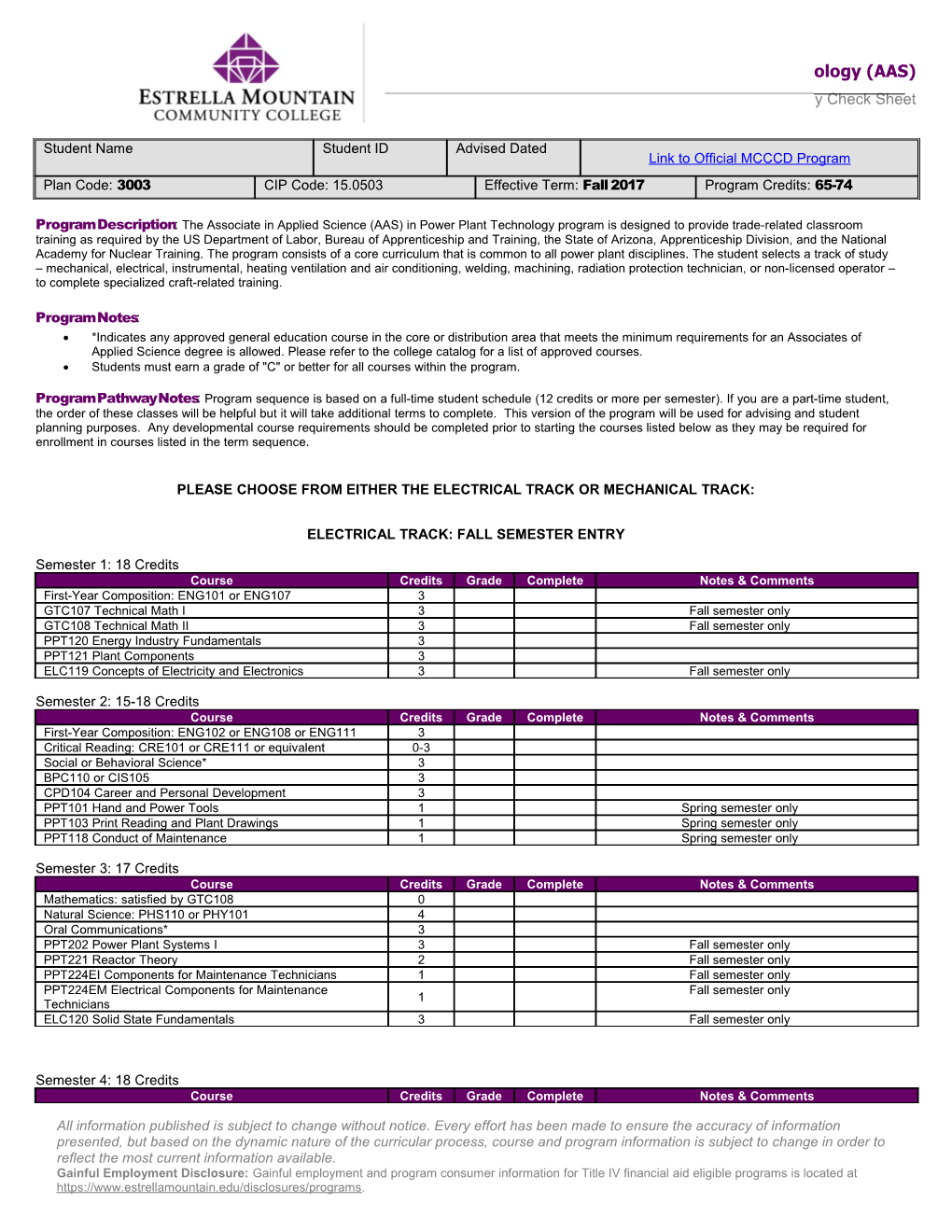 Students Must Earn a Grade of C Or Better for All Courses Within the Program s1