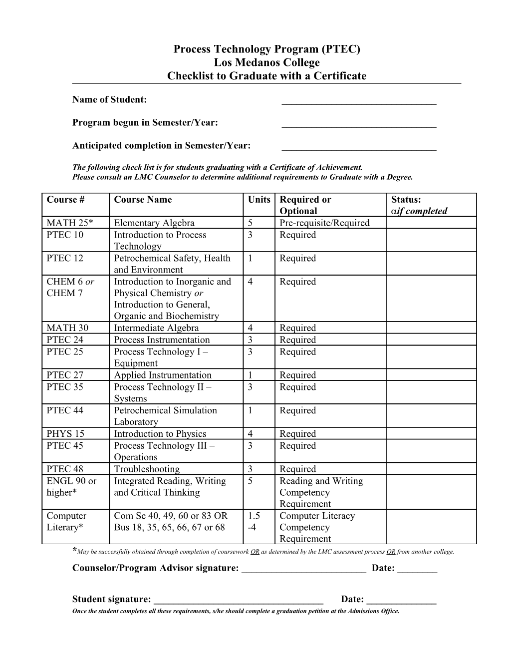 Process Technology Program (PTEC)