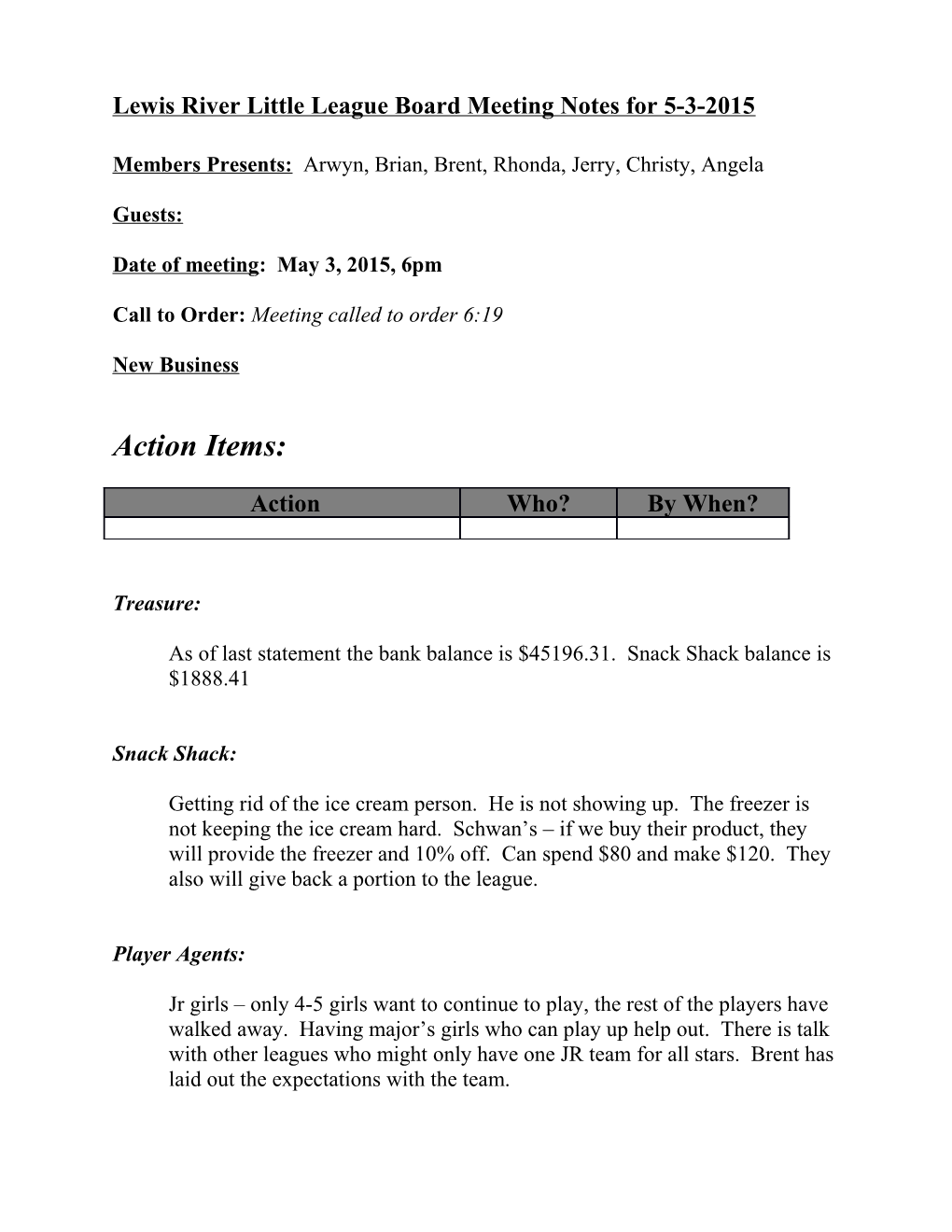 Lewis River Little League Board Meeting Notes for 5-3-2015