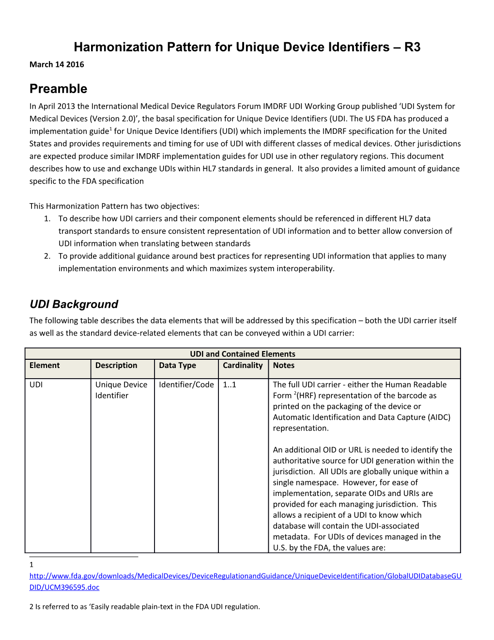 Harmonization Pattern for Unique Device Identifiers R3