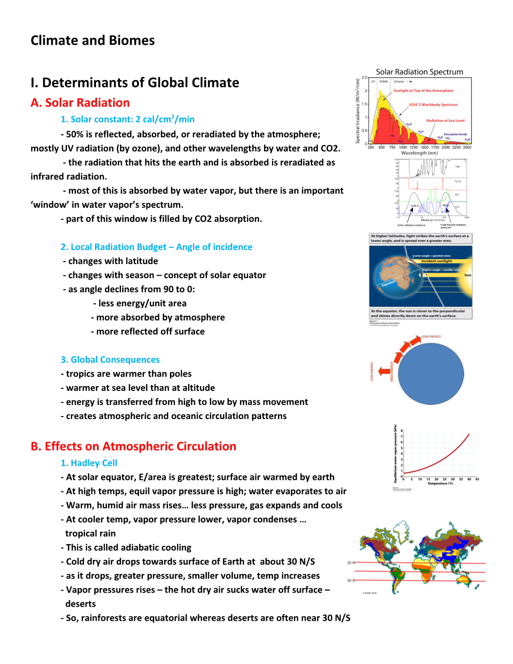 Climate and Biomes