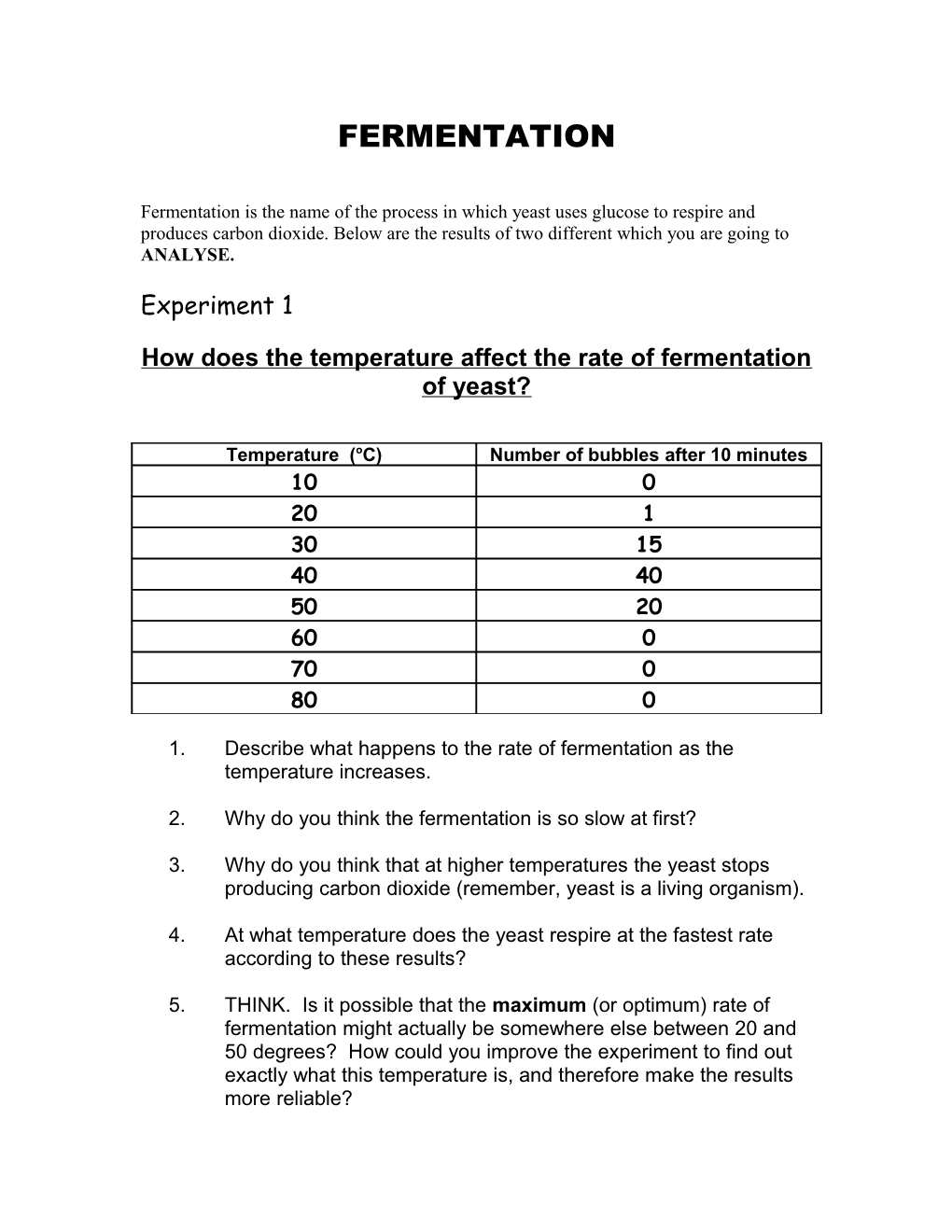 How Does the Temperature Affect the Rate of Fermentation of Yeast?