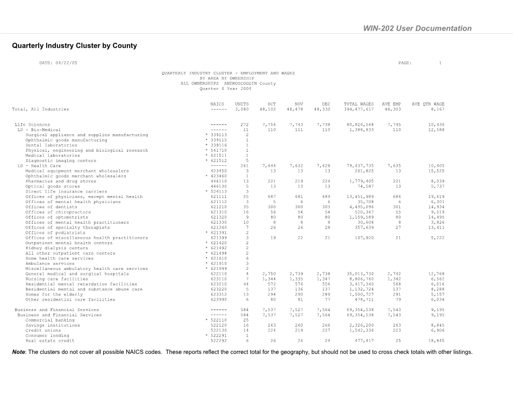 Quarterly Industry Cluster by County