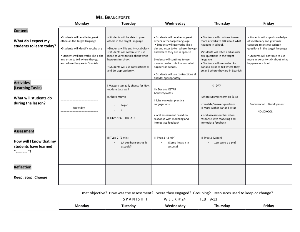 Met Objective? How Was the Assessment? Were They Engaged? Grouping? Resources Used to Keep s1