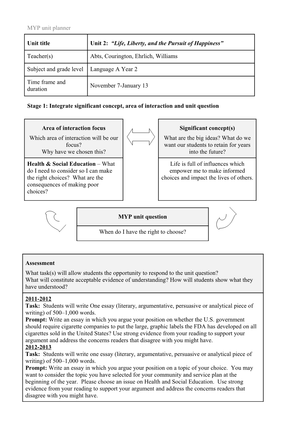 MYP Unit Planner s1