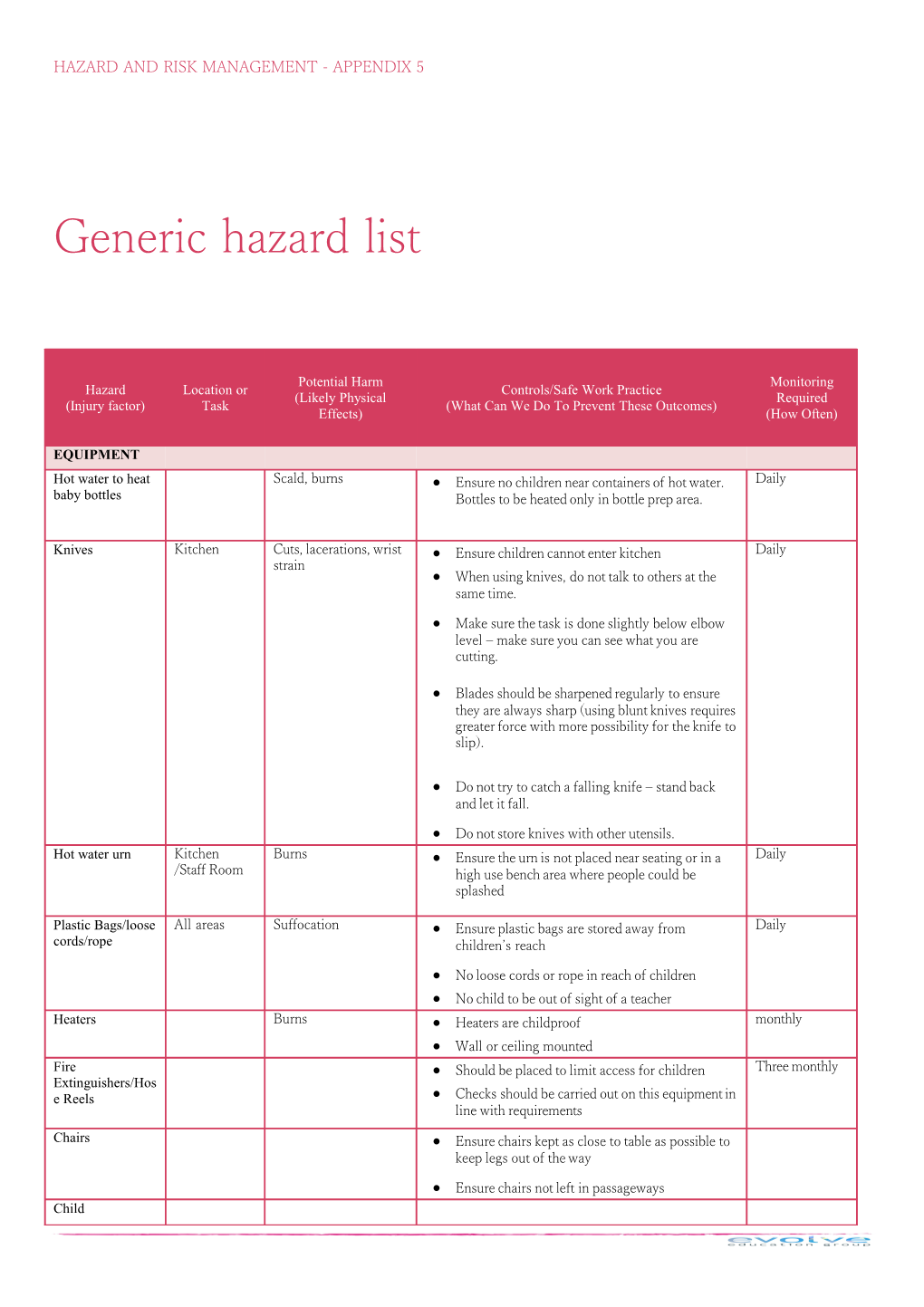 Hazard and Risk Management - Appendix 5