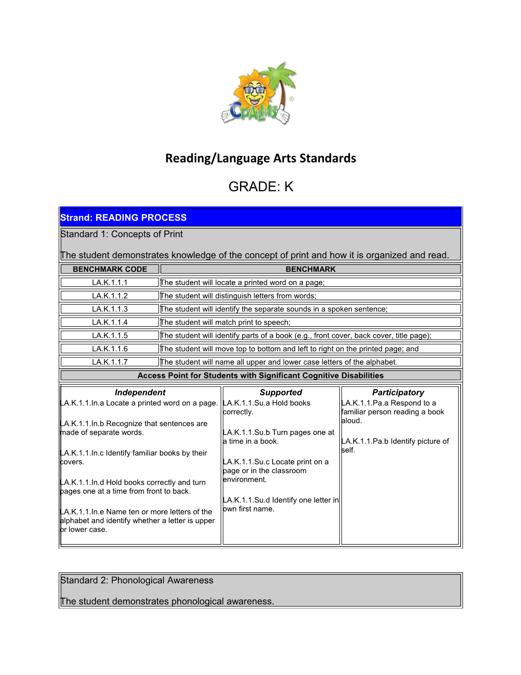 Reading/Language Arts Standards