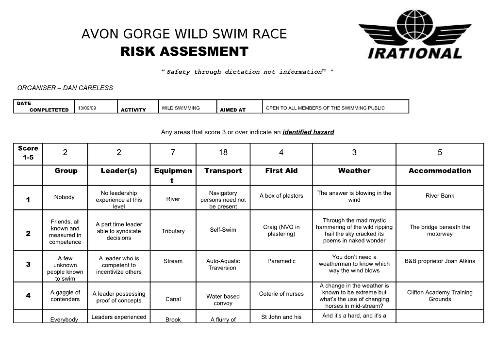 Avon Gorge Wild Swim Race Risk Assesment