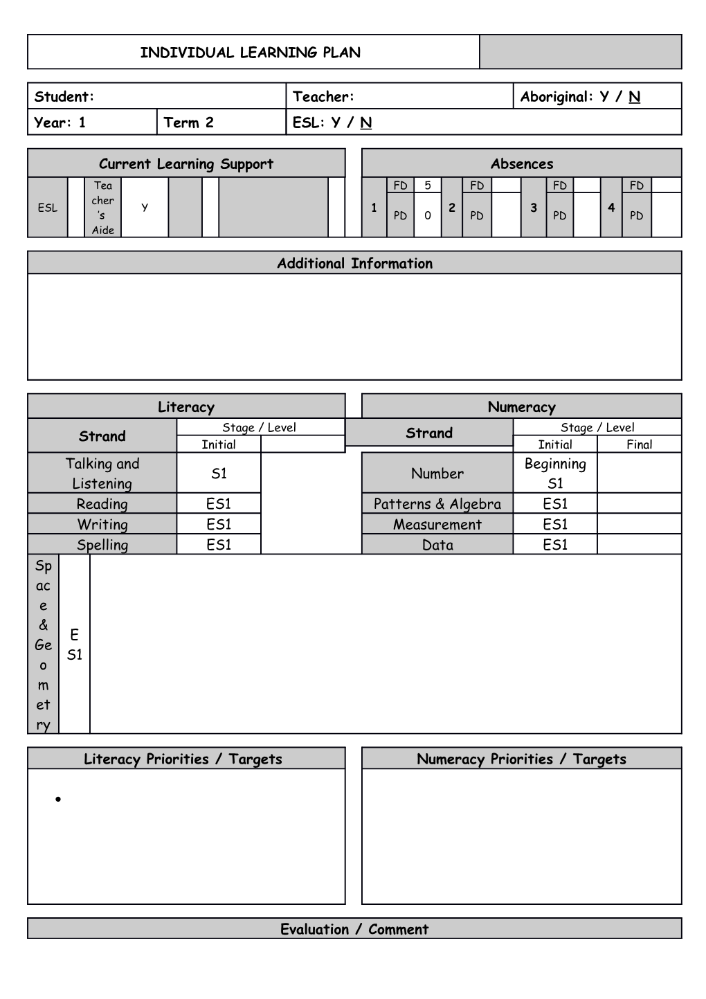 Individual Learning Plan s1