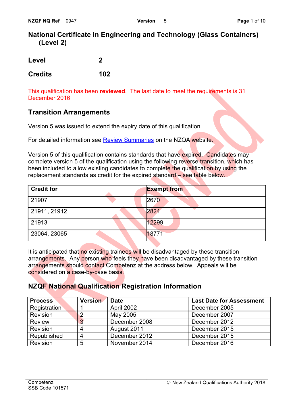 0947 National Certificate in Engineering and Technology (Glass Containers) (Level 2)