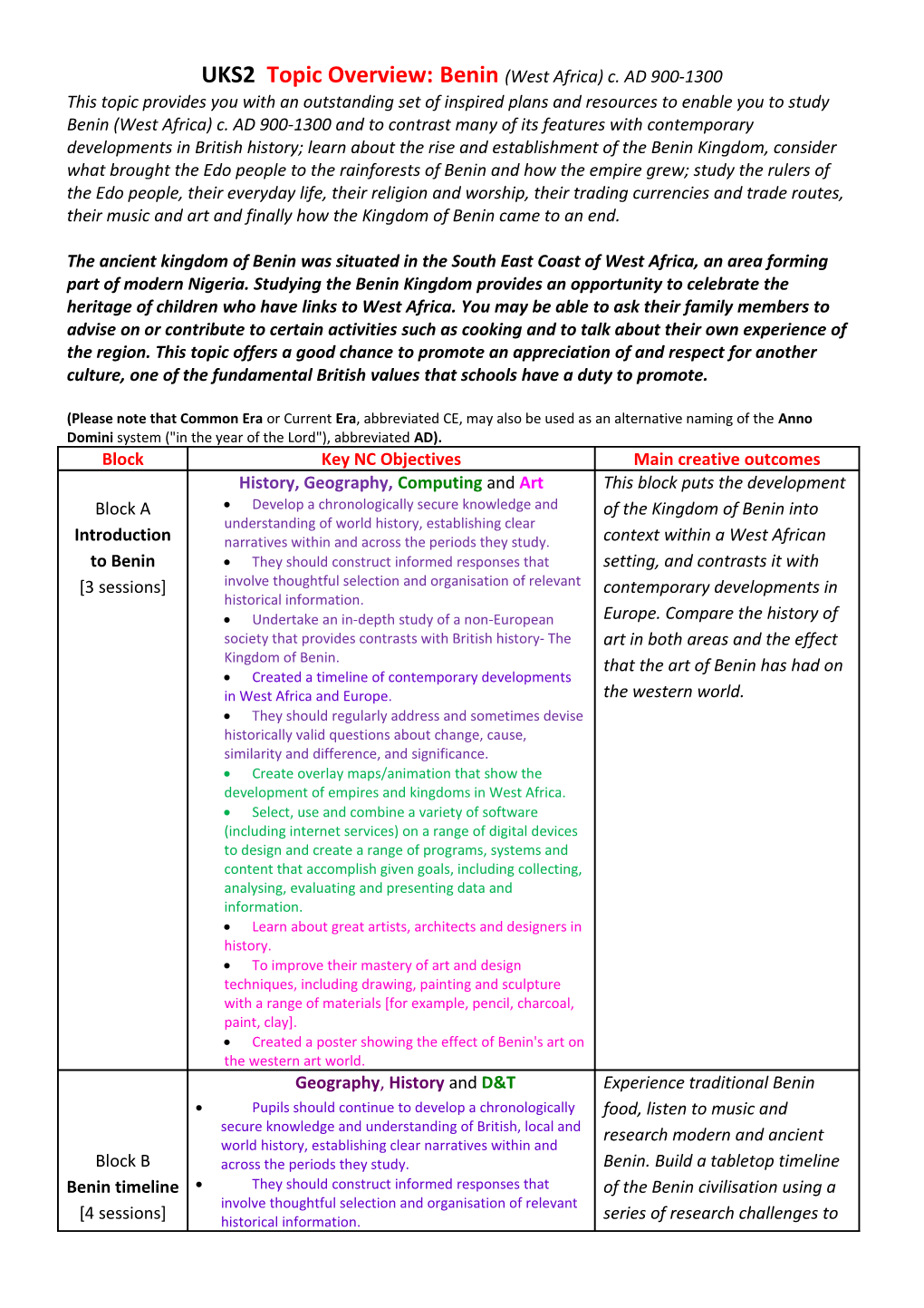 UKS2 Topic Overview:Benin (West Africa) C. AD 900-1300