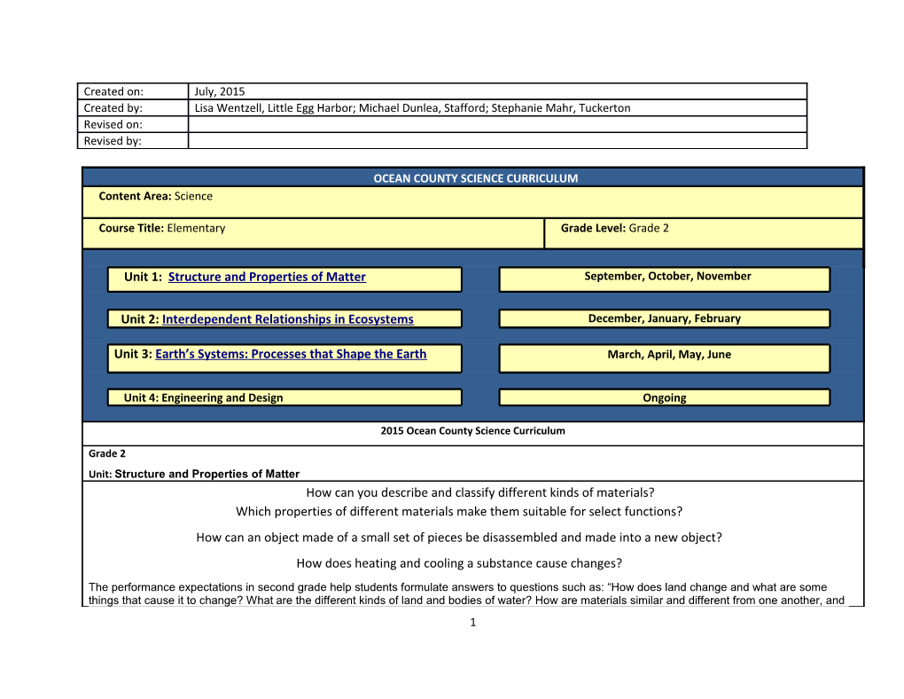 Unit: Structure and Properties of Matter