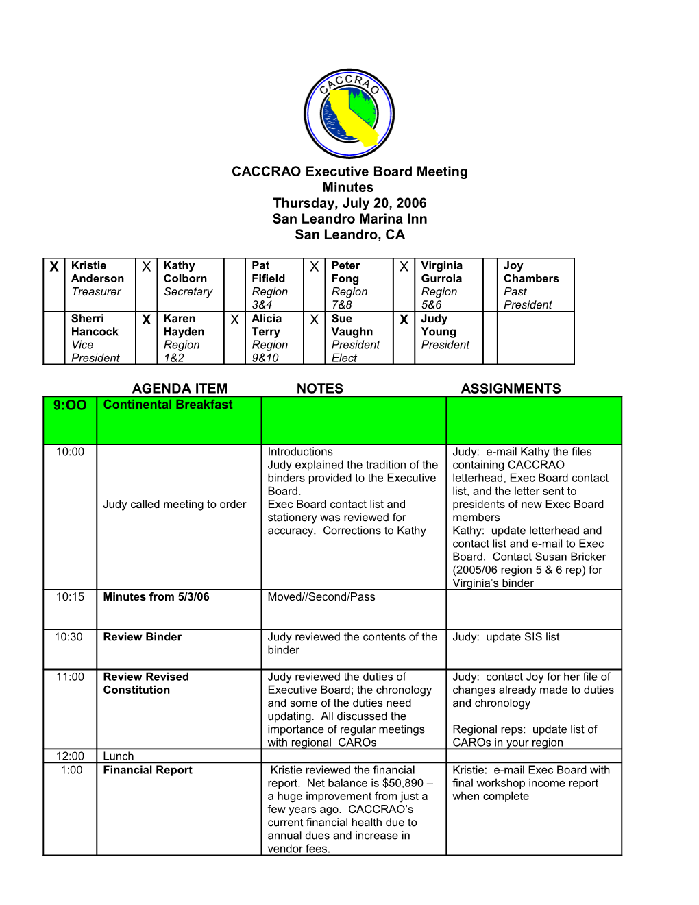 CACCRAO Executive Board Meeting