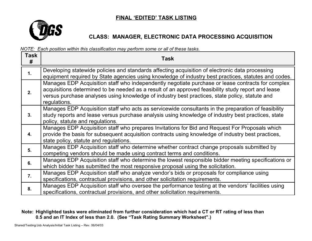 Class: Manager, Electronic Data Processing Acquisition