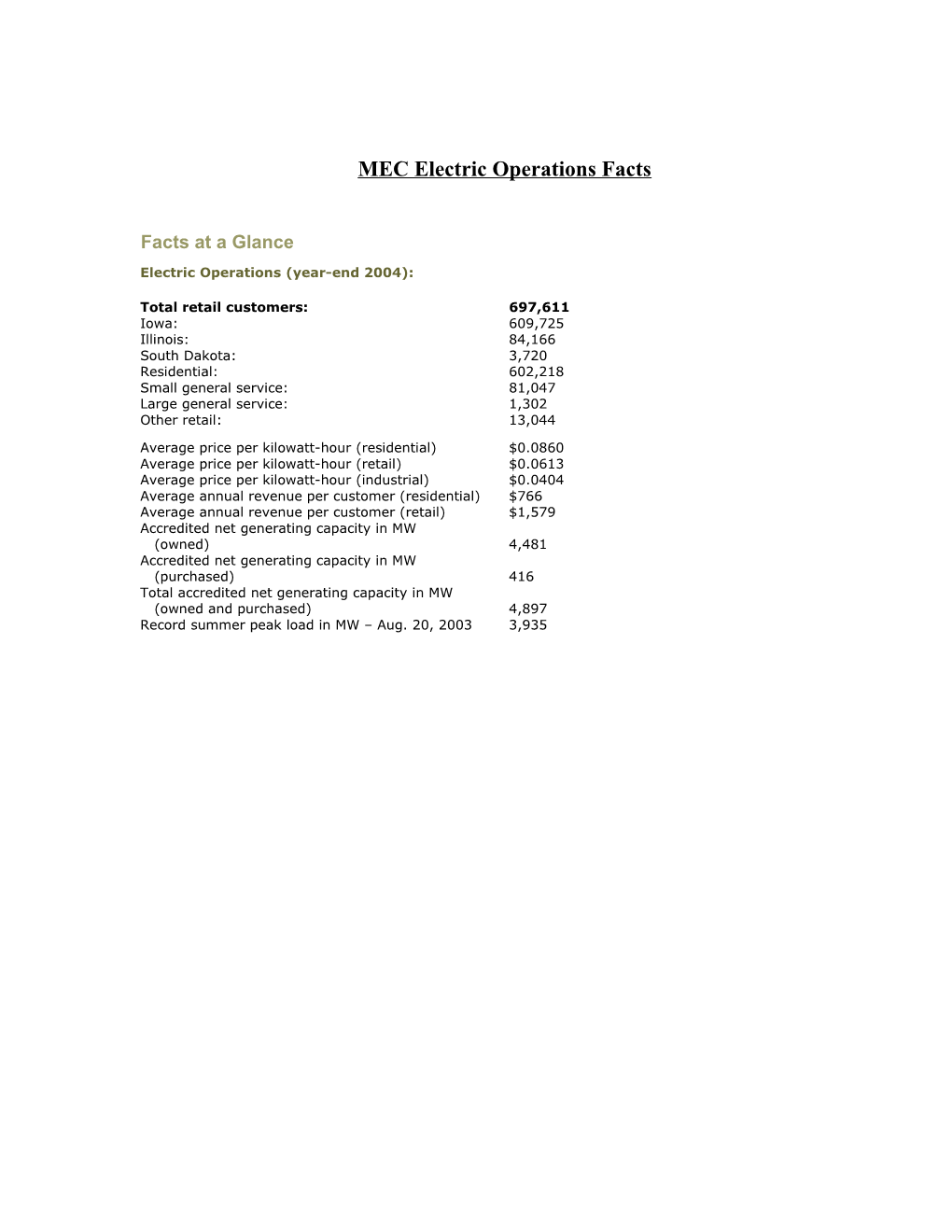 MEC Electric Operations Facts