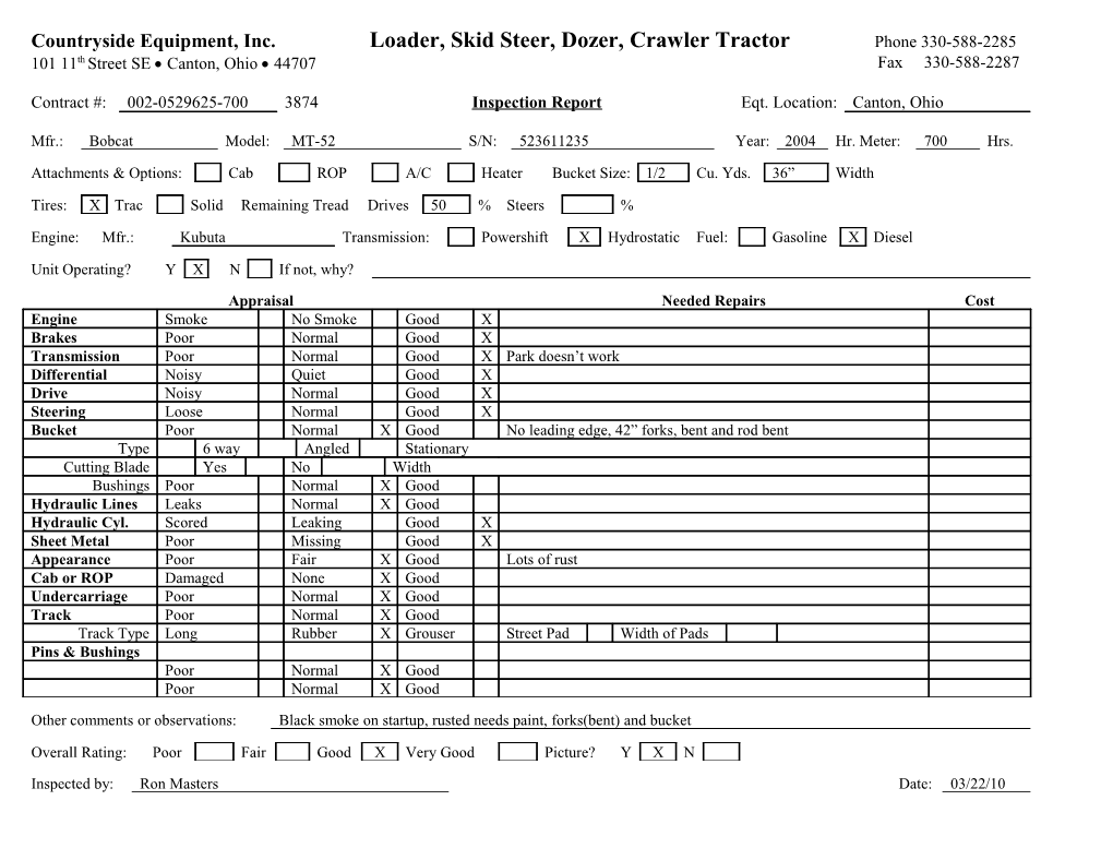 Countryside Equipment, Inc