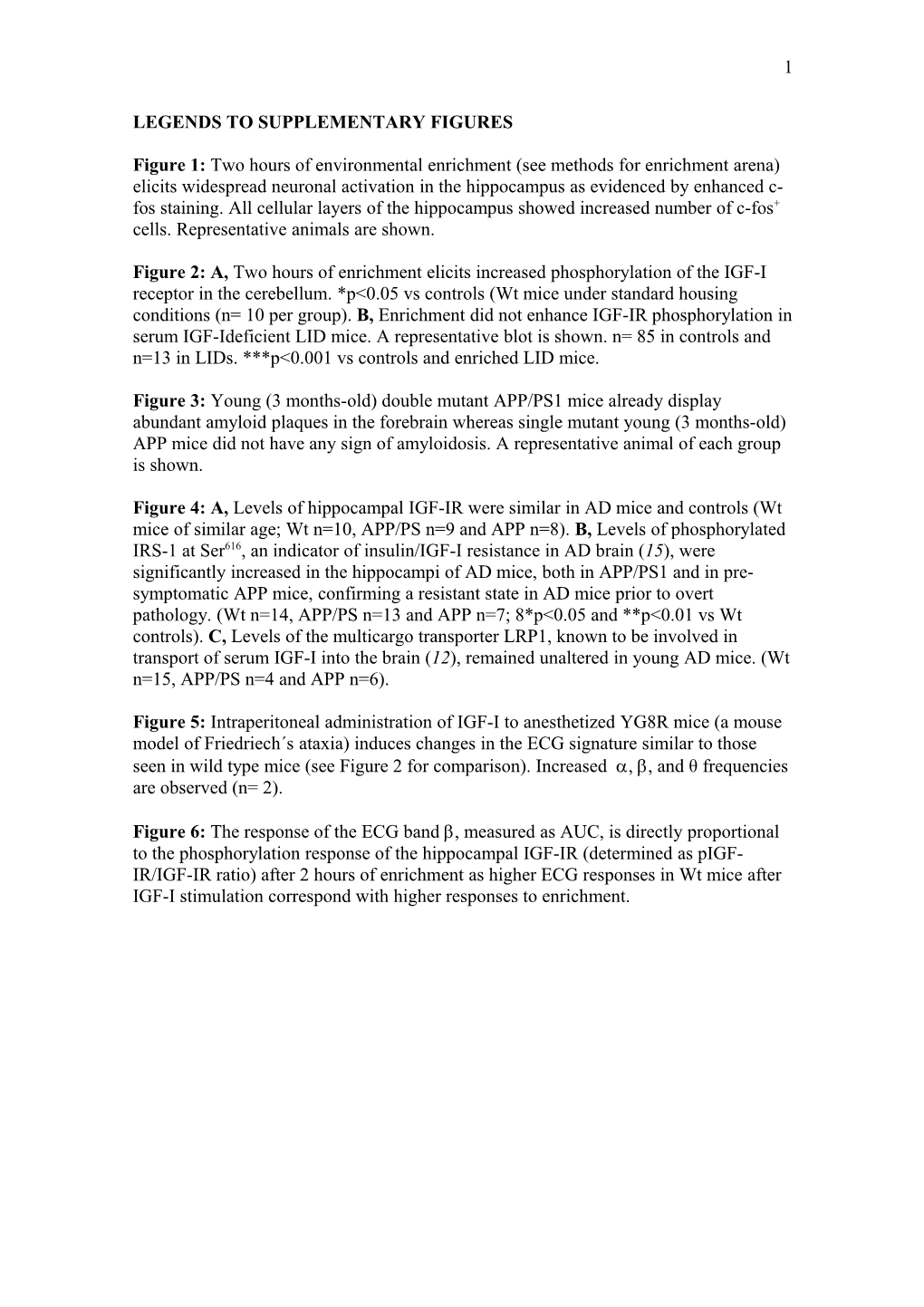 Legends to Supplementary Figures s1