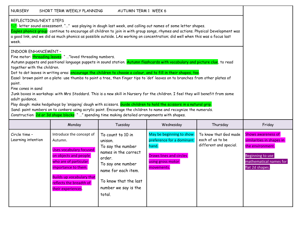 Nursery 3 Short Term Weekly Planning Spring Term Week 1 05/01/09 s1