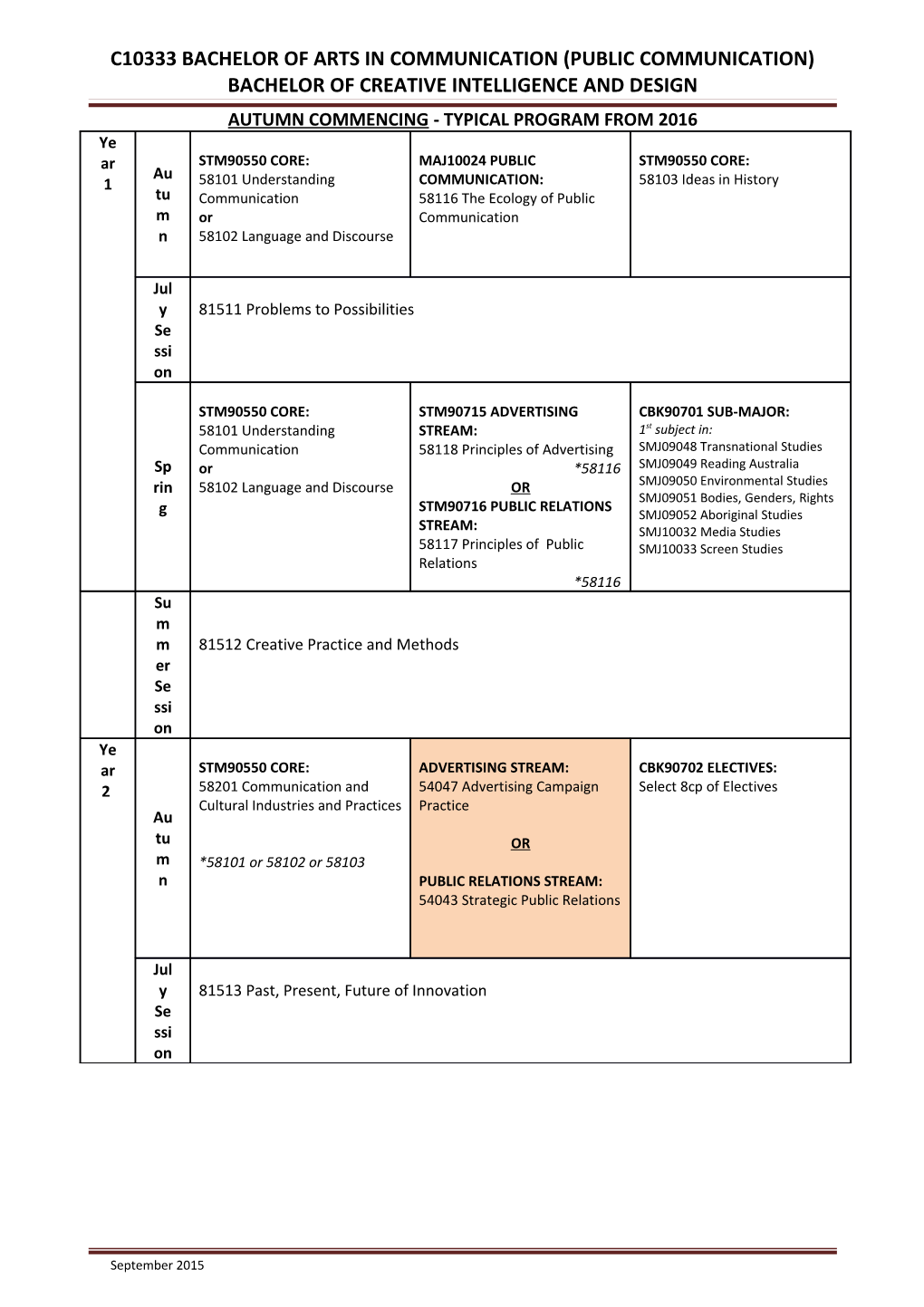 C10333 Bachelor of Arts in Communication (Public Communication) Bachelor of Creative