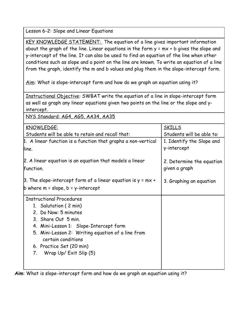 Lesson 6-2: Slope And Linear Equations