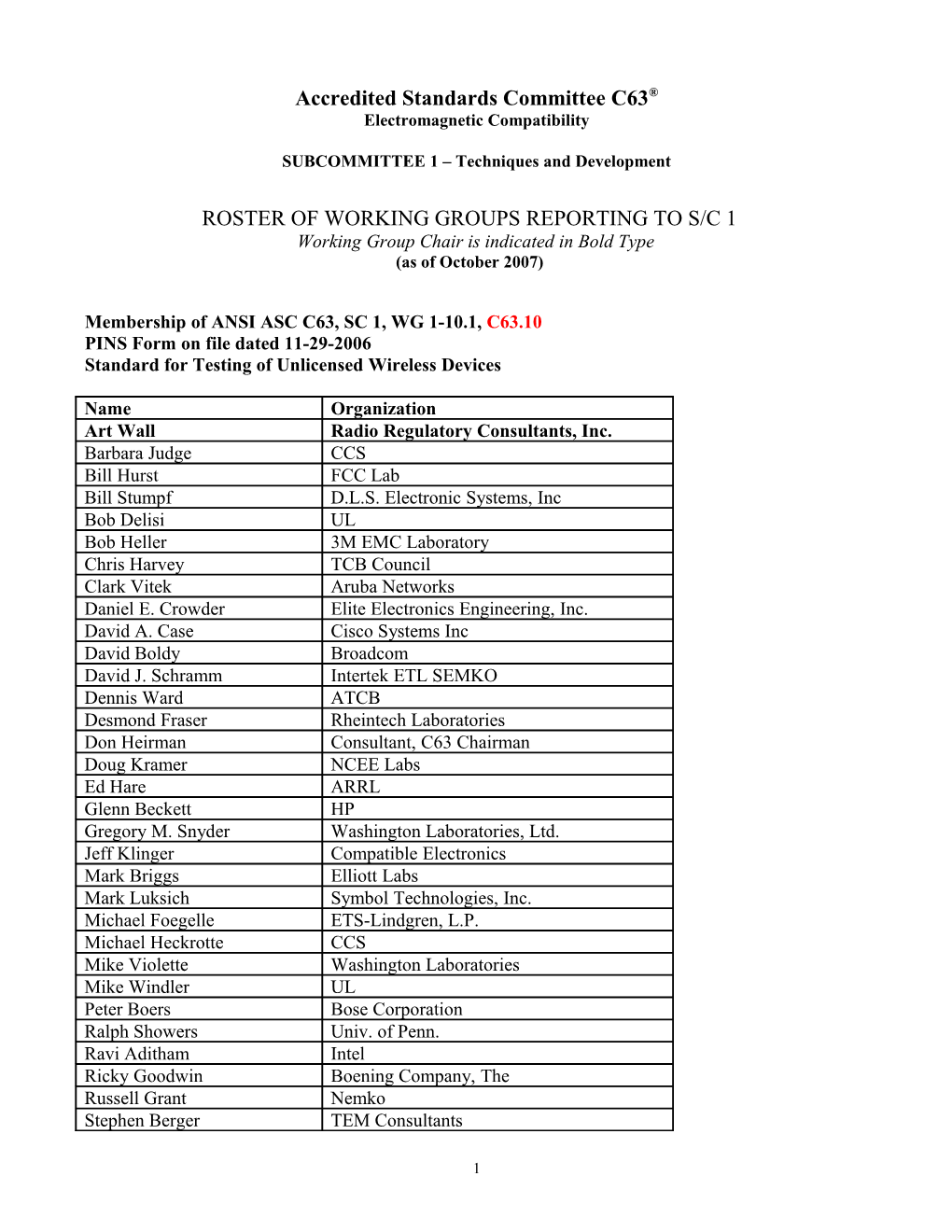 SUBCOMMITTEE 1 Techniques and Development