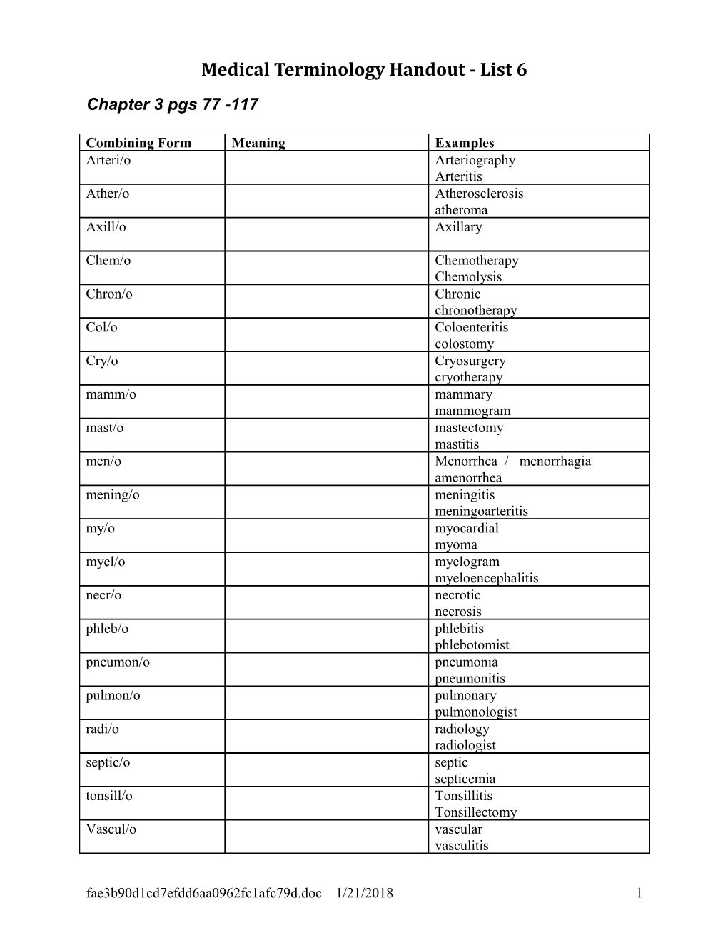 Medical Terminology List 6