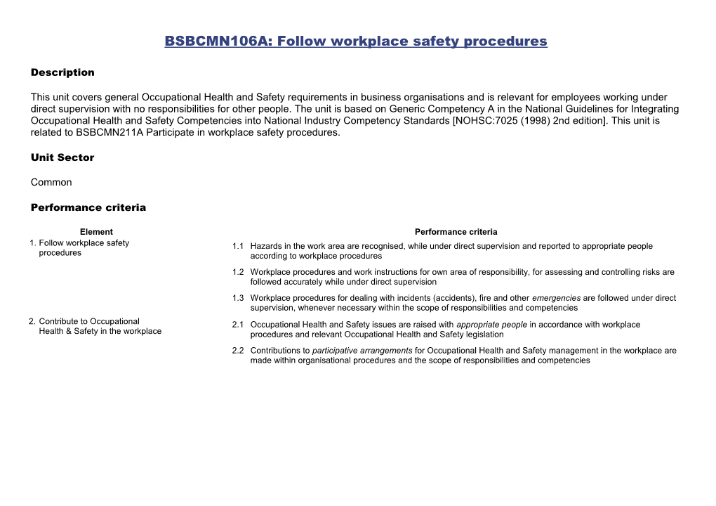 BSBCMN106A: Follow Workplace Safety Procedures