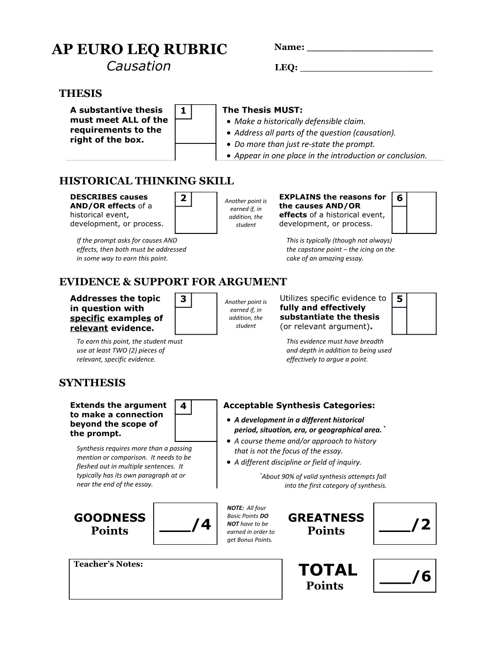 Ap Euro Leq Rubric