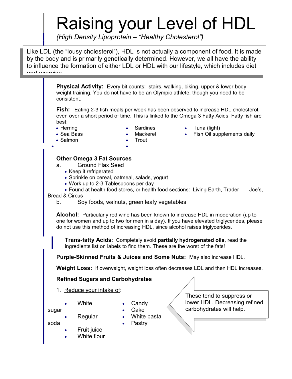 Lowering Your LDL