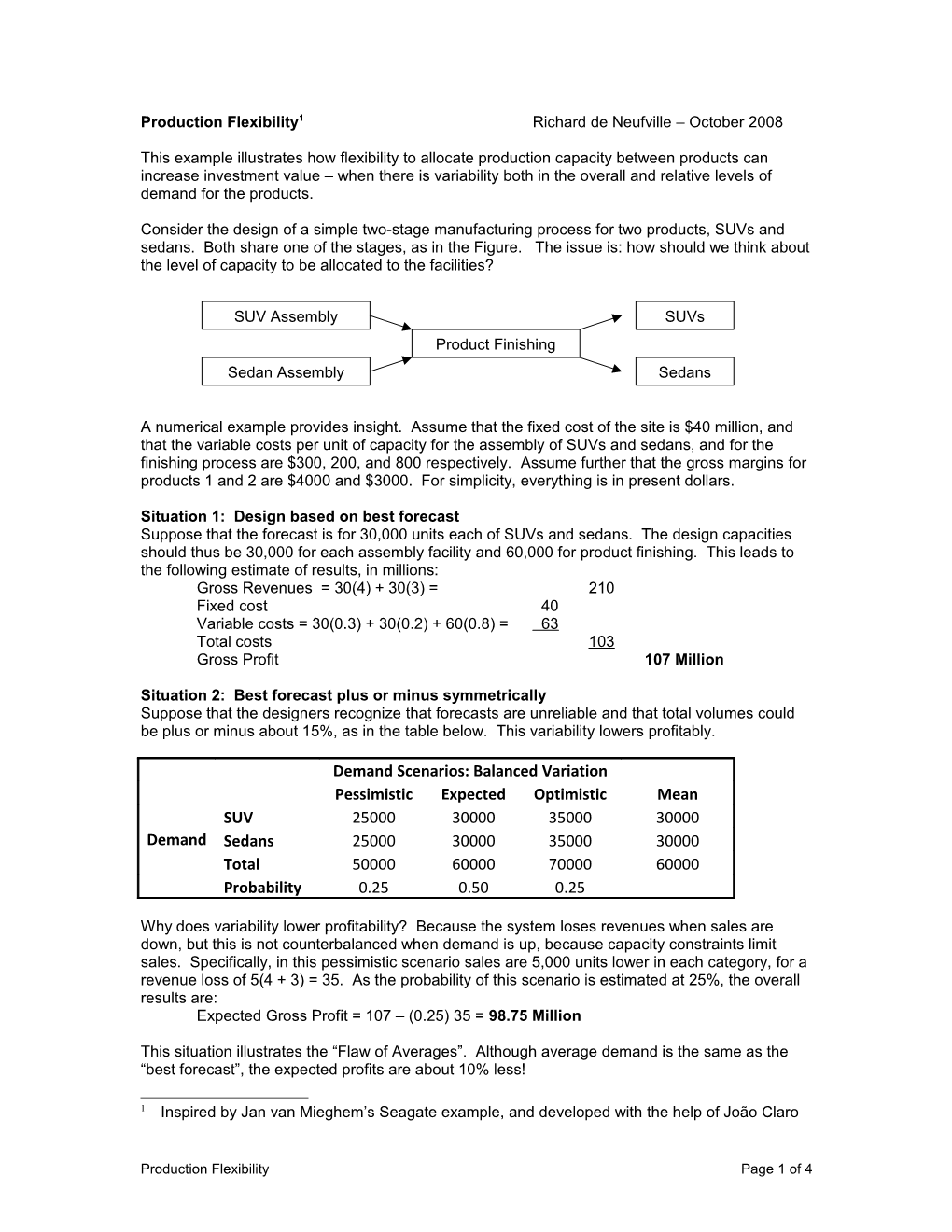 Production Flexibility 1 Richard De Neufville October 2008