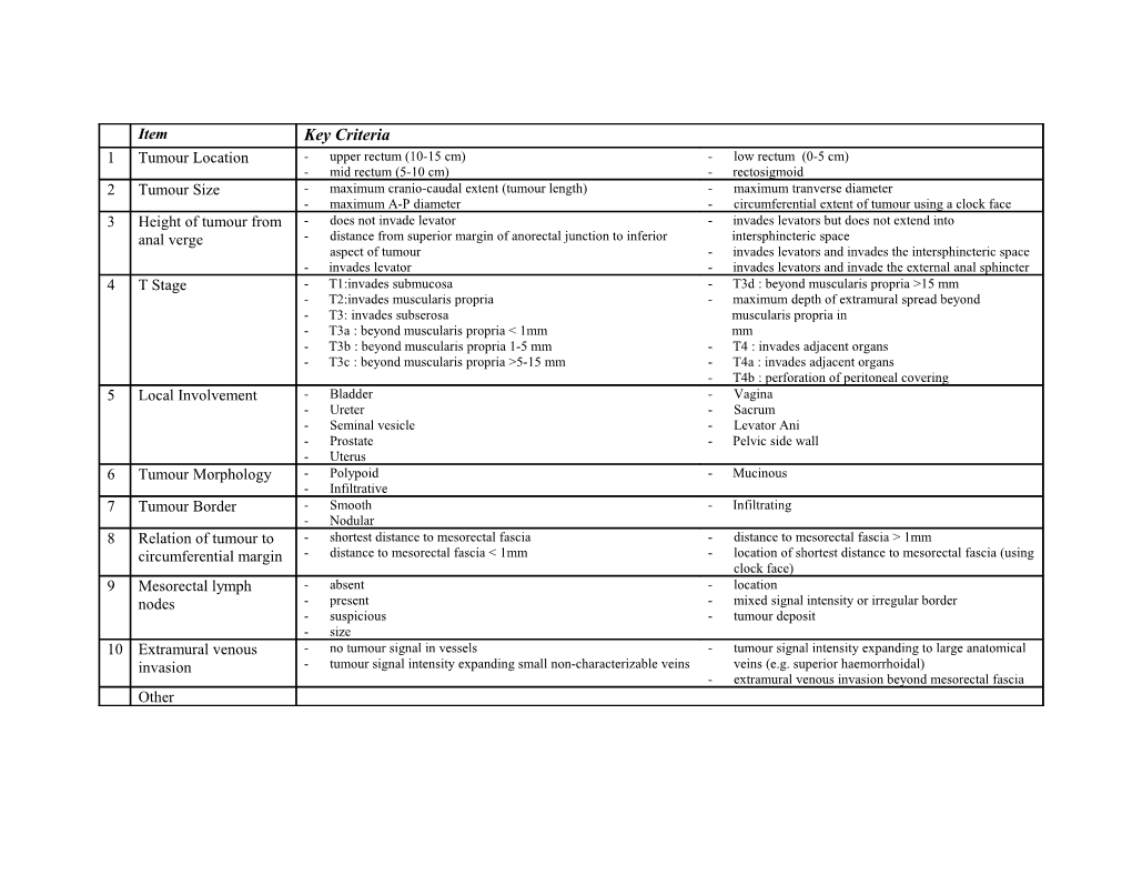 APPENDIX B - Key Criteria from Preliminary Literature Review