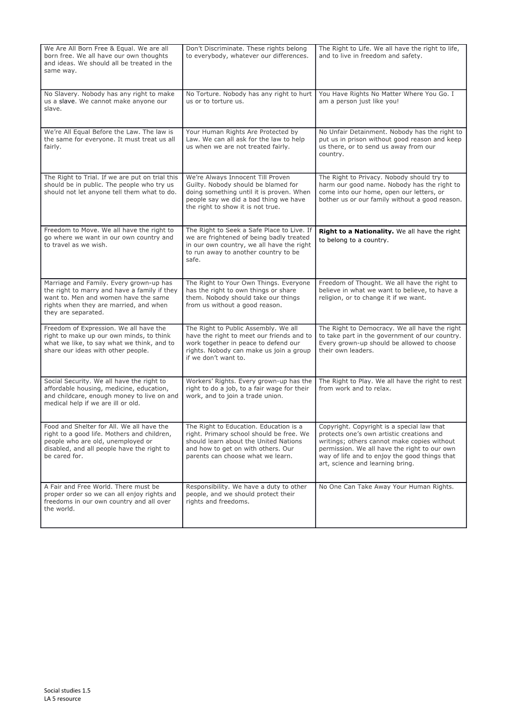 Social Studies 1.5